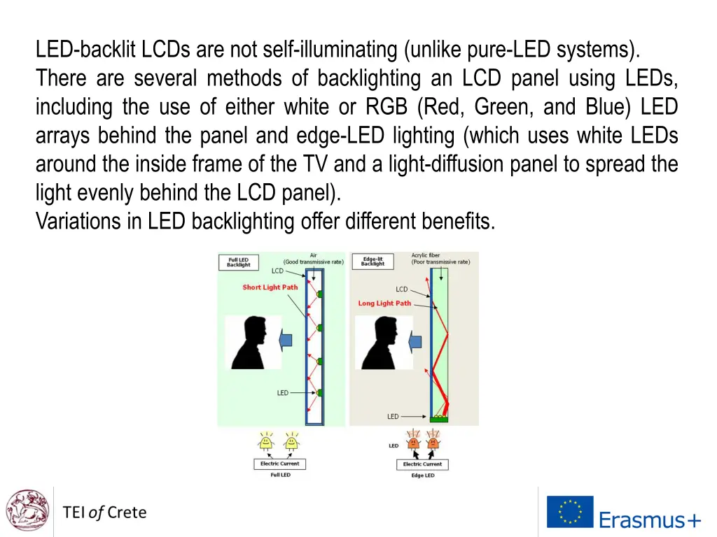 led backlit lcds are not self illuminating unlike