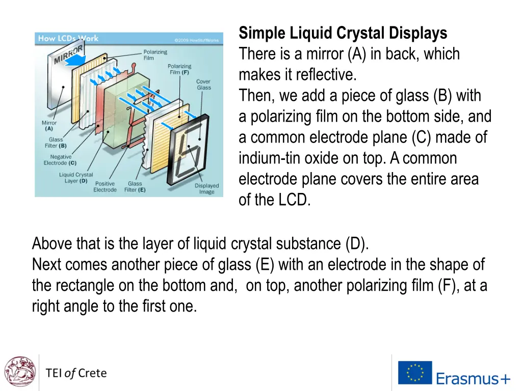 simple liquid crystal displays there is a mirror