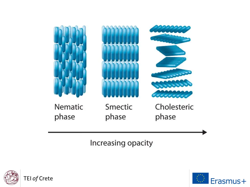 slide7