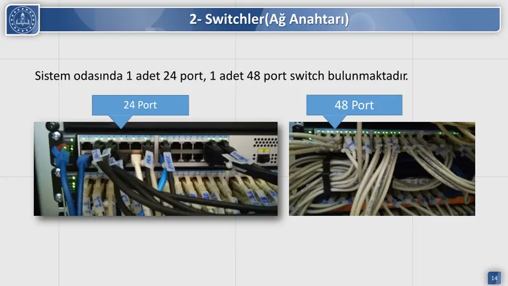 2 switchler a anahtar 1