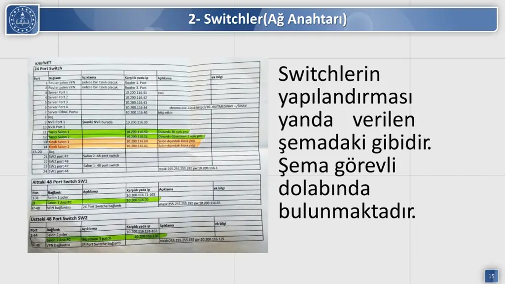 2 switchler a anahtar 2