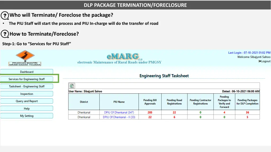 dlp package termination foreclosure 1