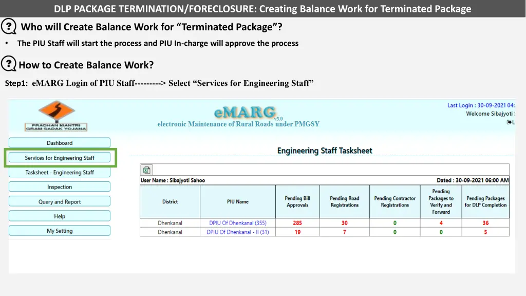 dlp package termination foreclosure creating