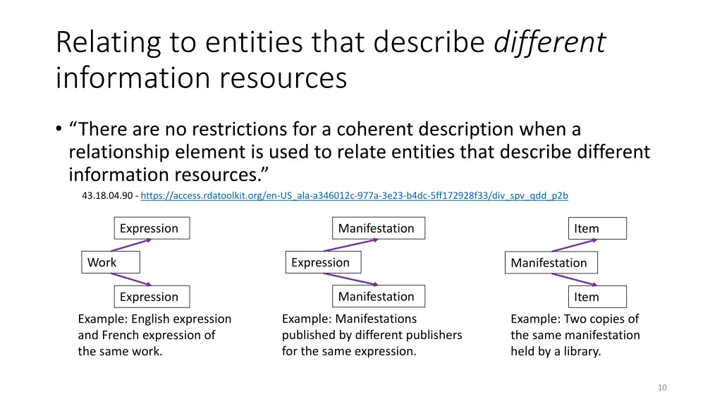 relating to entities that describe different