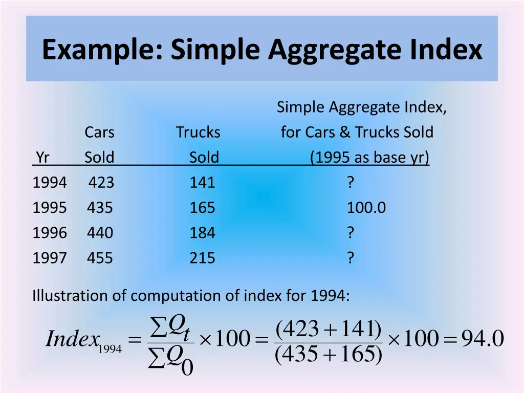 example simple aggregate index