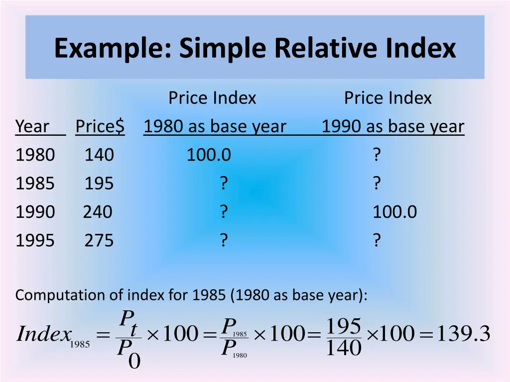 example simple relative index