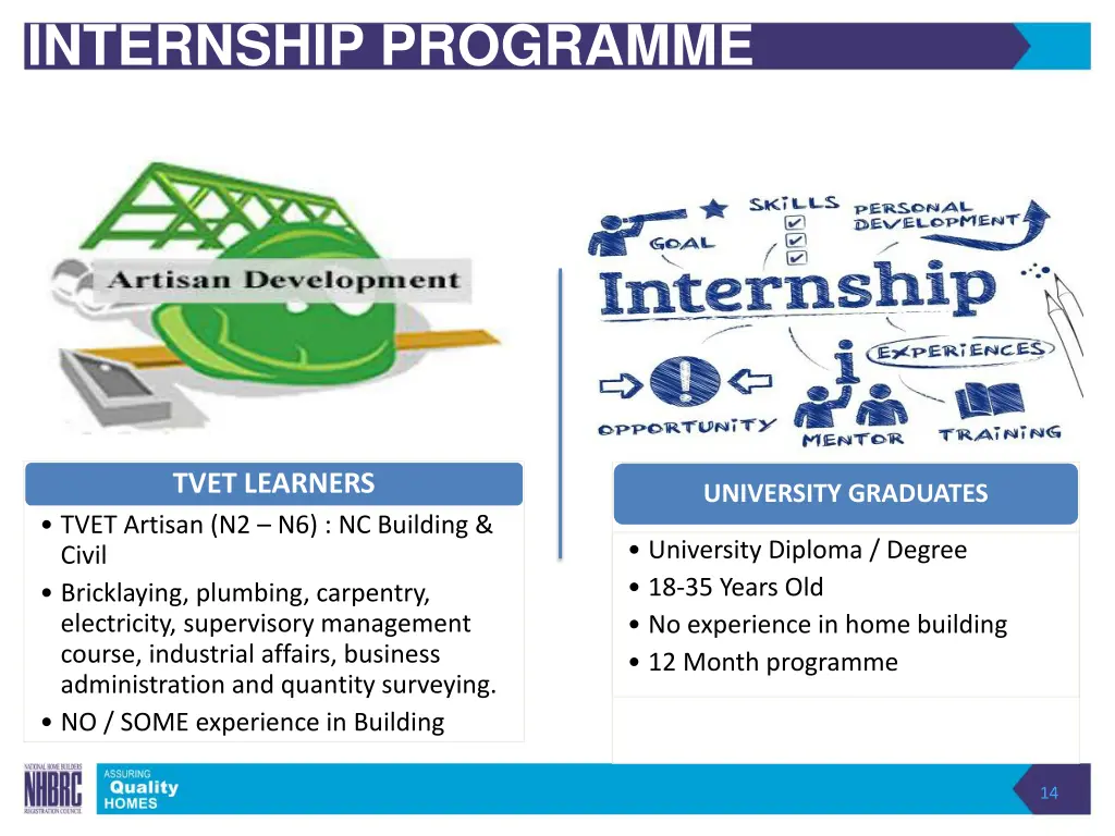 internship programme