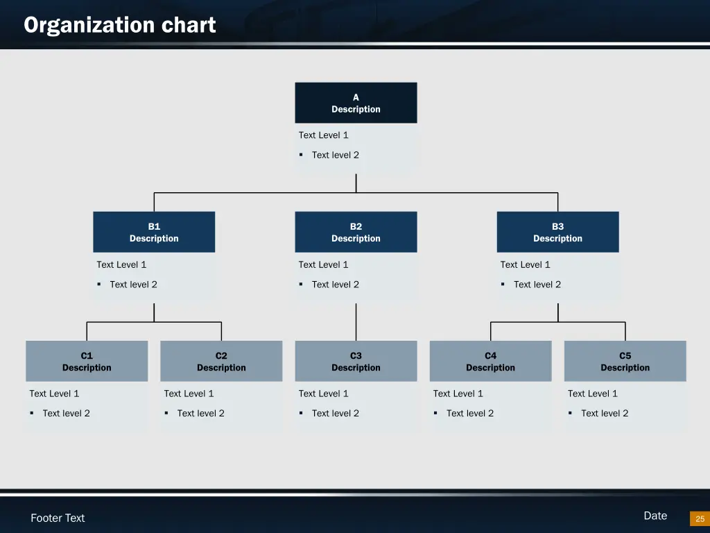 organization chart