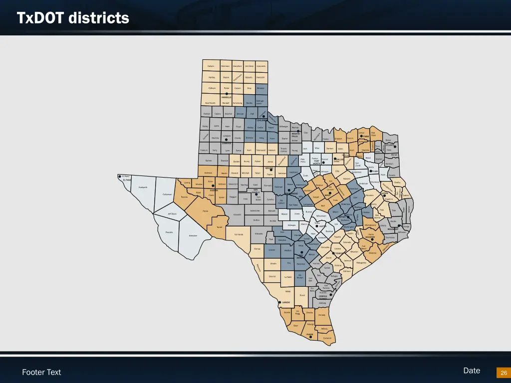 txdot districts