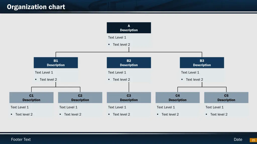 organization chart