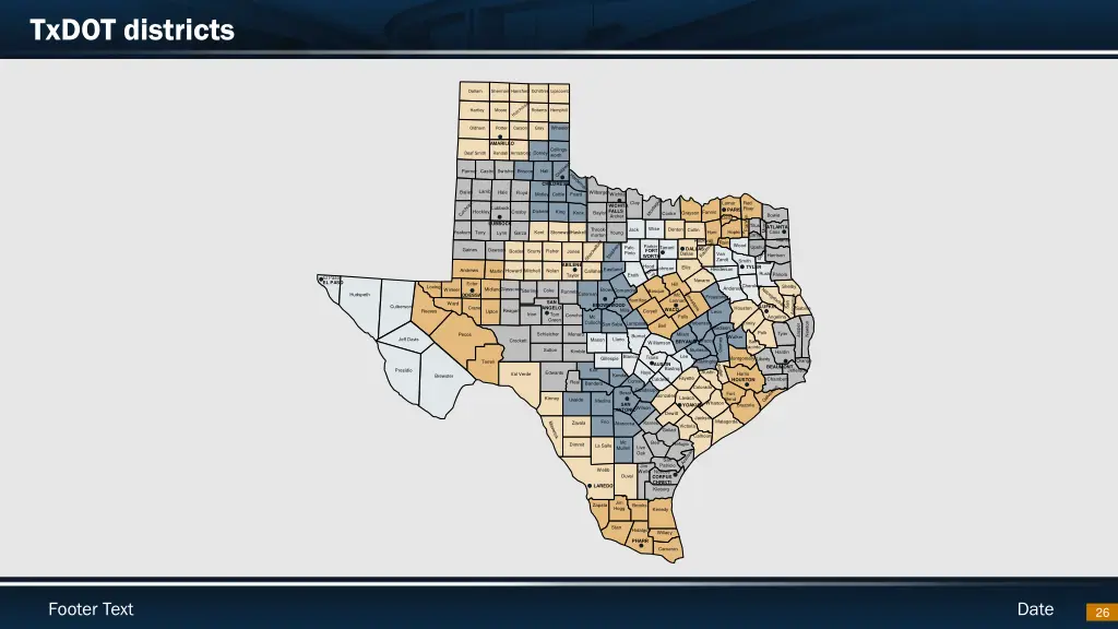 txdot districts