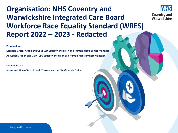organisation nhs coventry and warwickshire