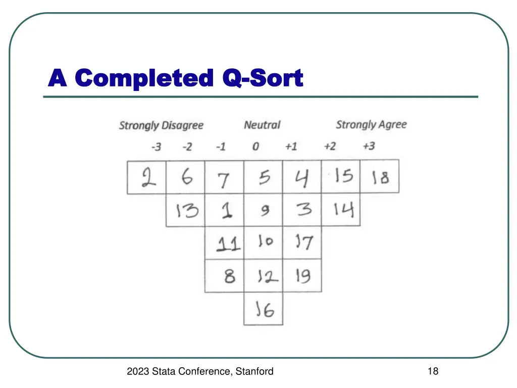 a completed q a completed q sort 1