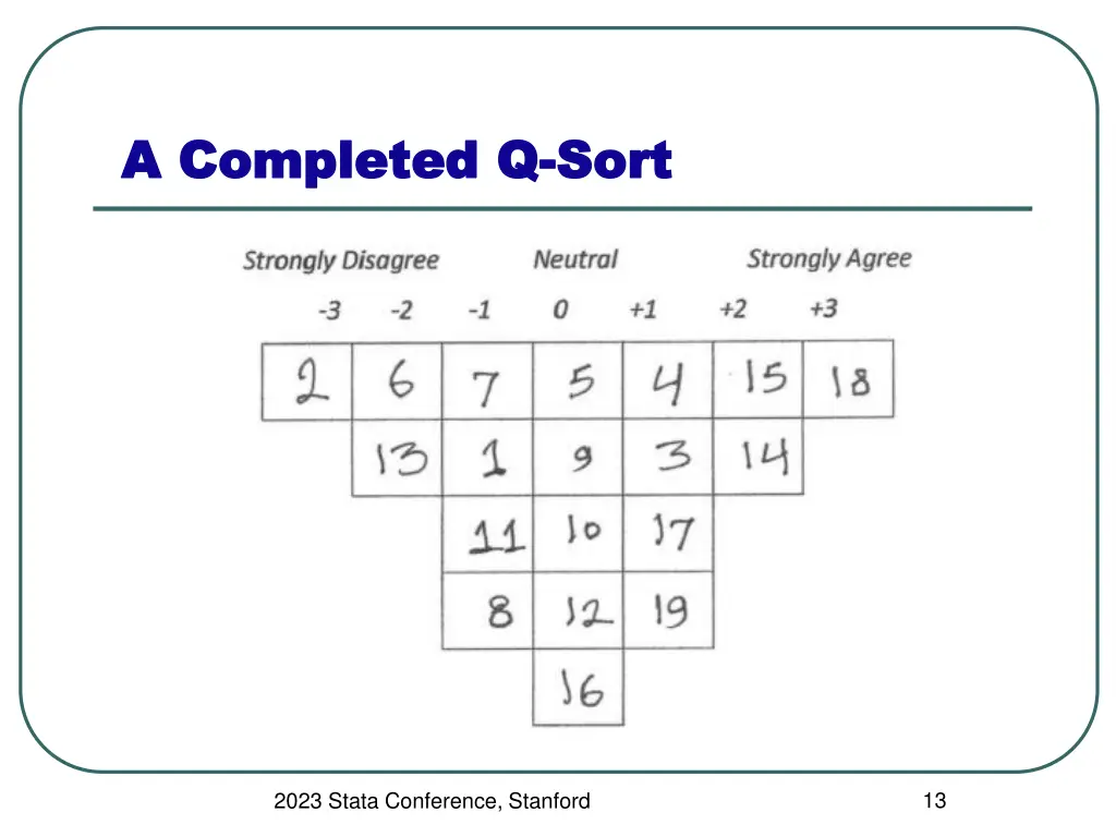 a completed q a completed q sort