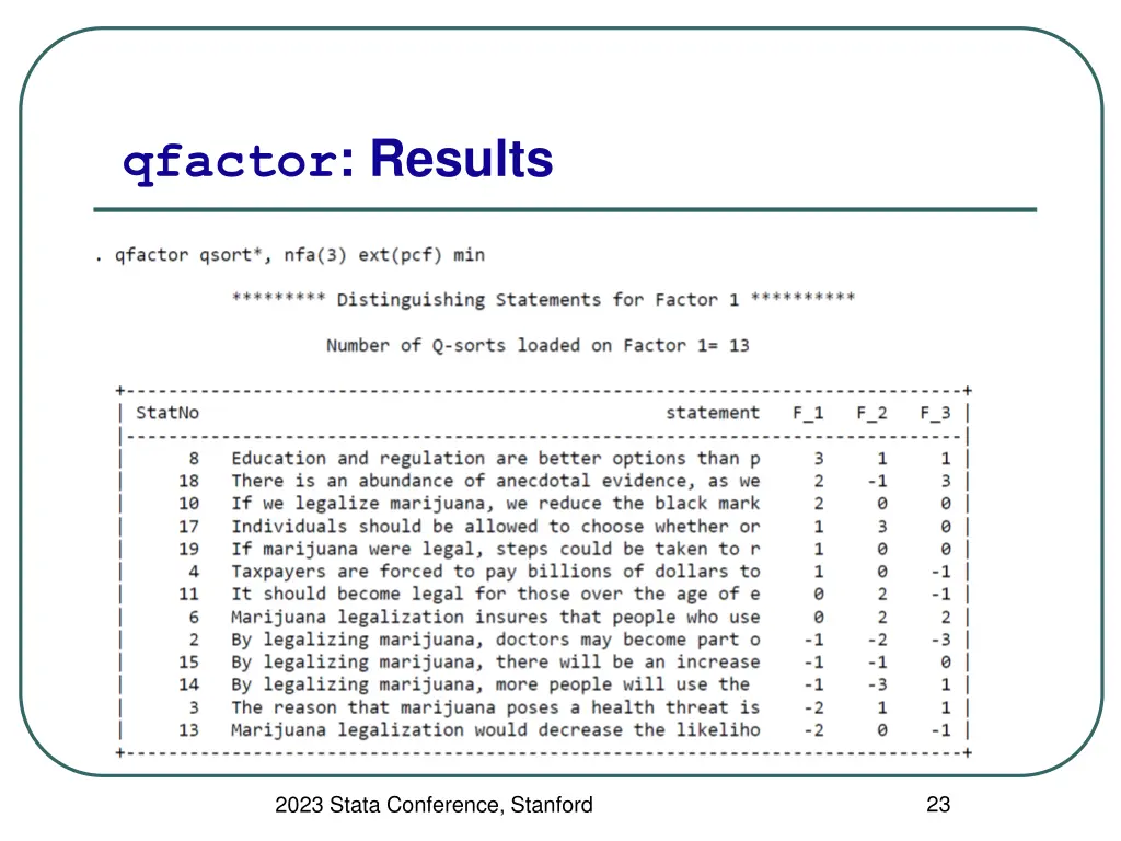 qfactor results