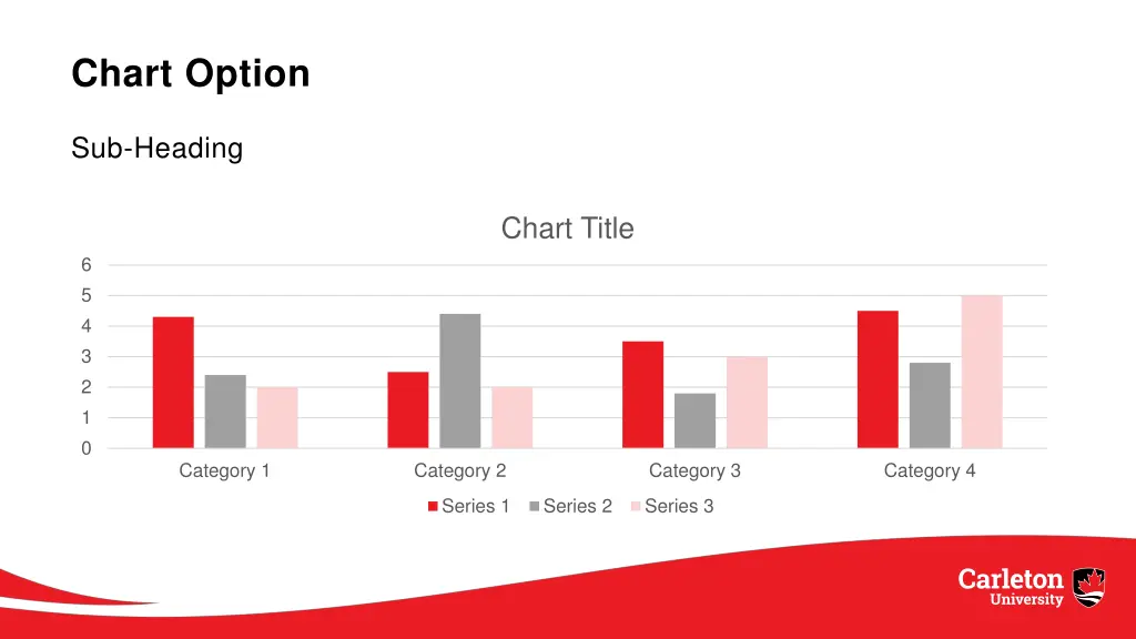 chart option