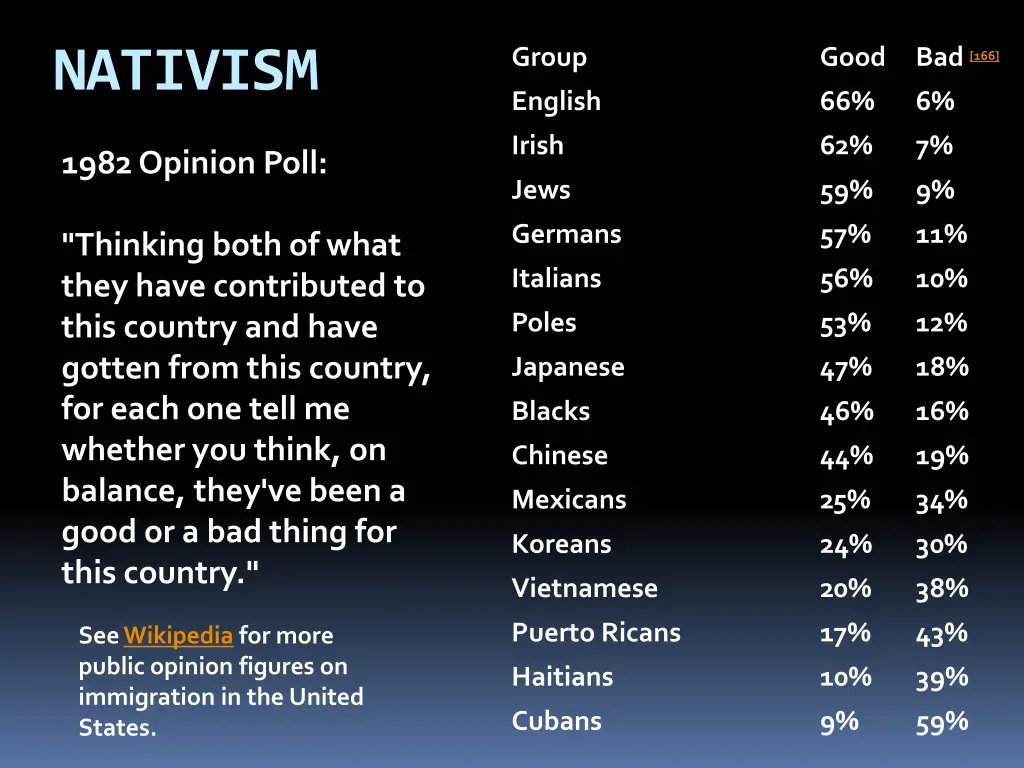 nativism