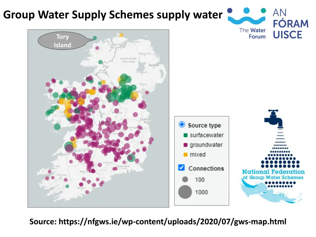 group water supply schemes supply water