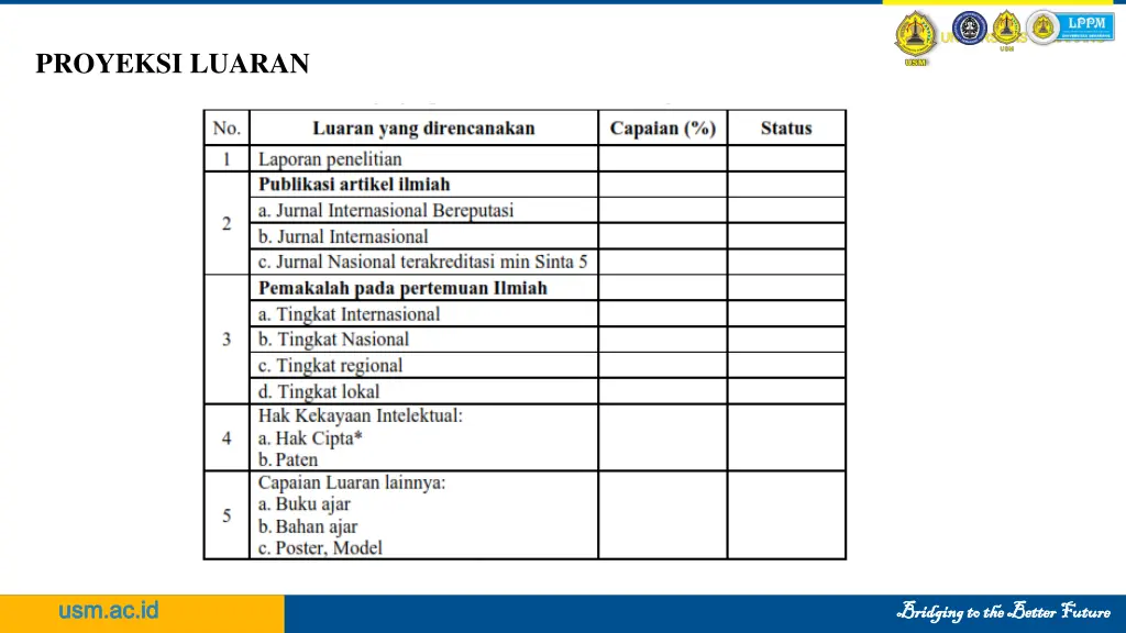 universitas semarang 4