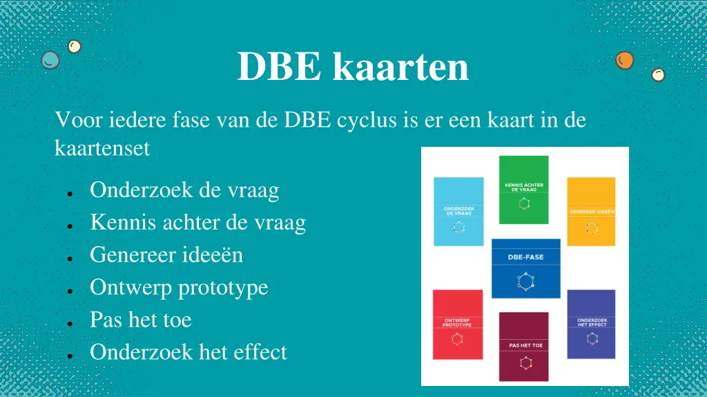 dbe kaarten