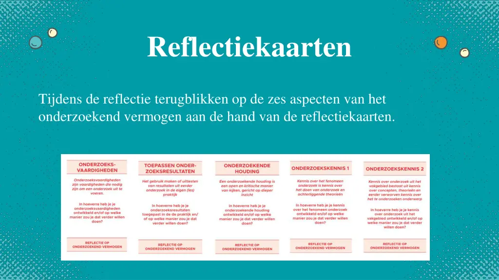 reflectiekaarten