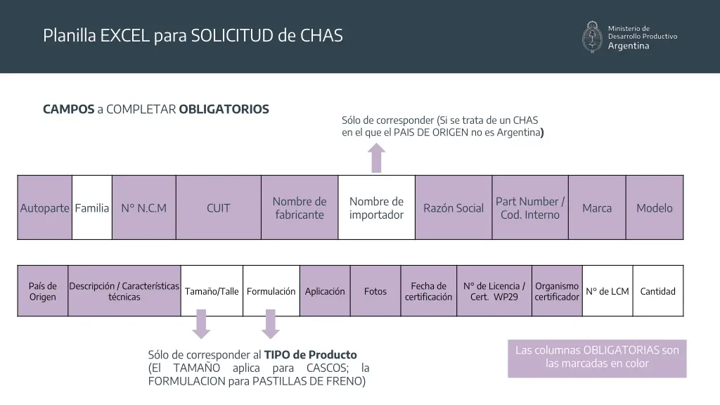 planilla excel para solicitud de chas