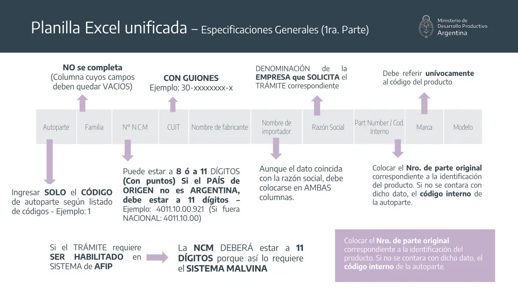 planilla excel unificada especificaciones