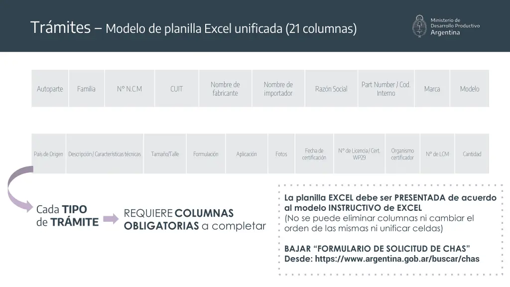 tr mites modelo de planilla excel unificada