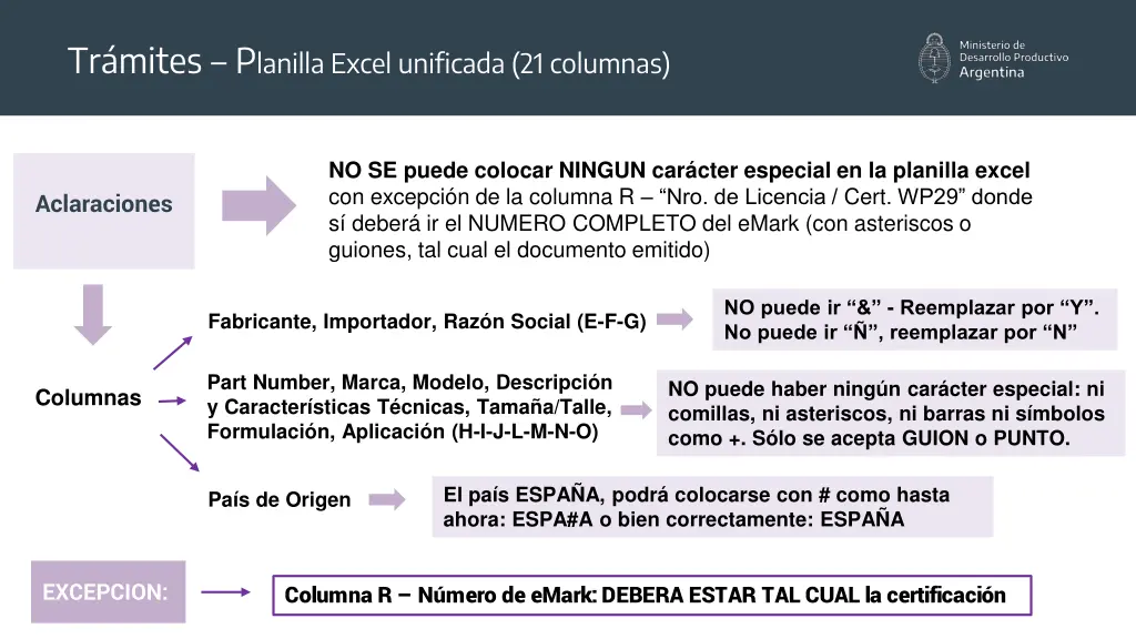 tr mites p lanilla excel unificada 21 columnas