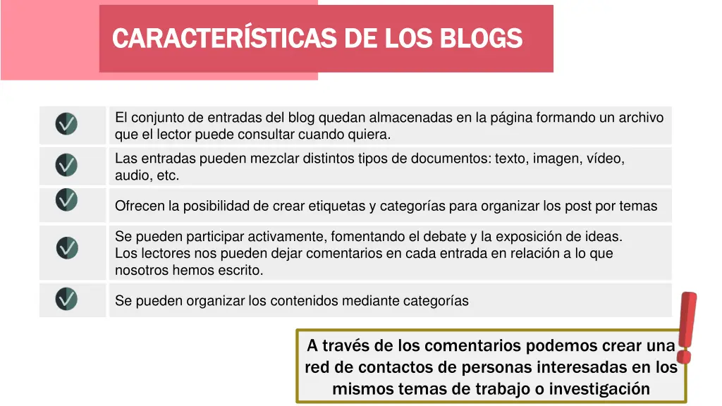 caracter sticas de los blogs caracter sticas