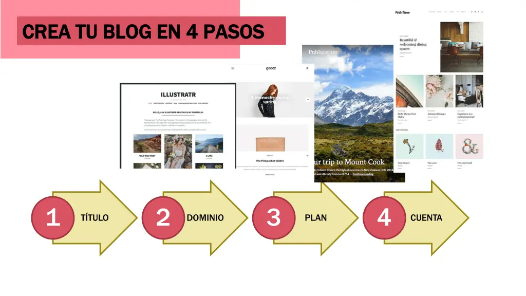 crea tu blog en 4 pasos crea tu blog en 4 pasos