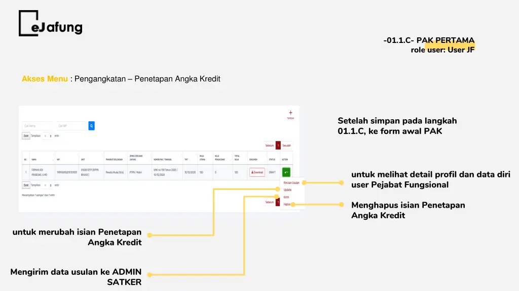 01 1 c pak pertama role user user jf 3