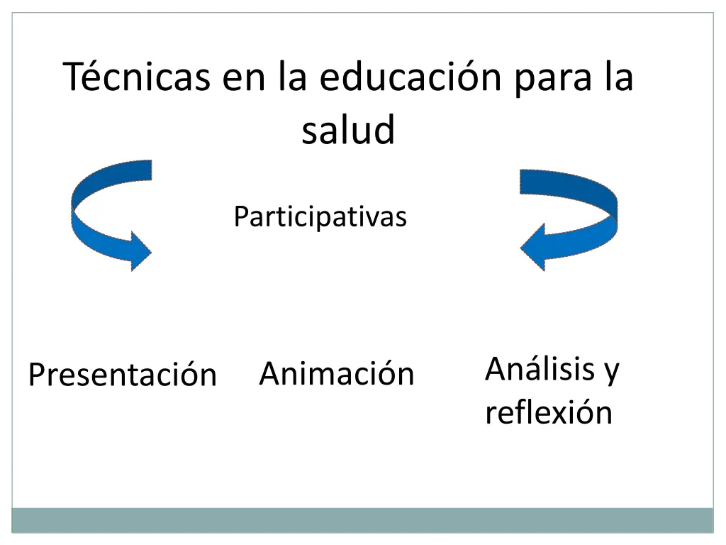 t cnicas en la educaci n para la salud