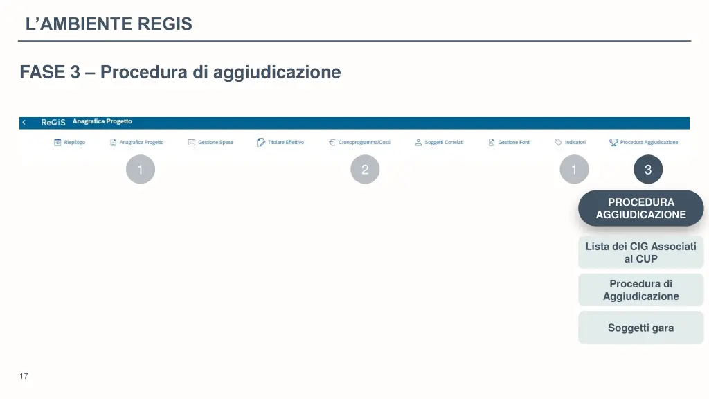 l ambiente regis 3