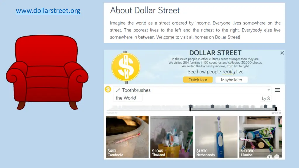 www dollarstreet org