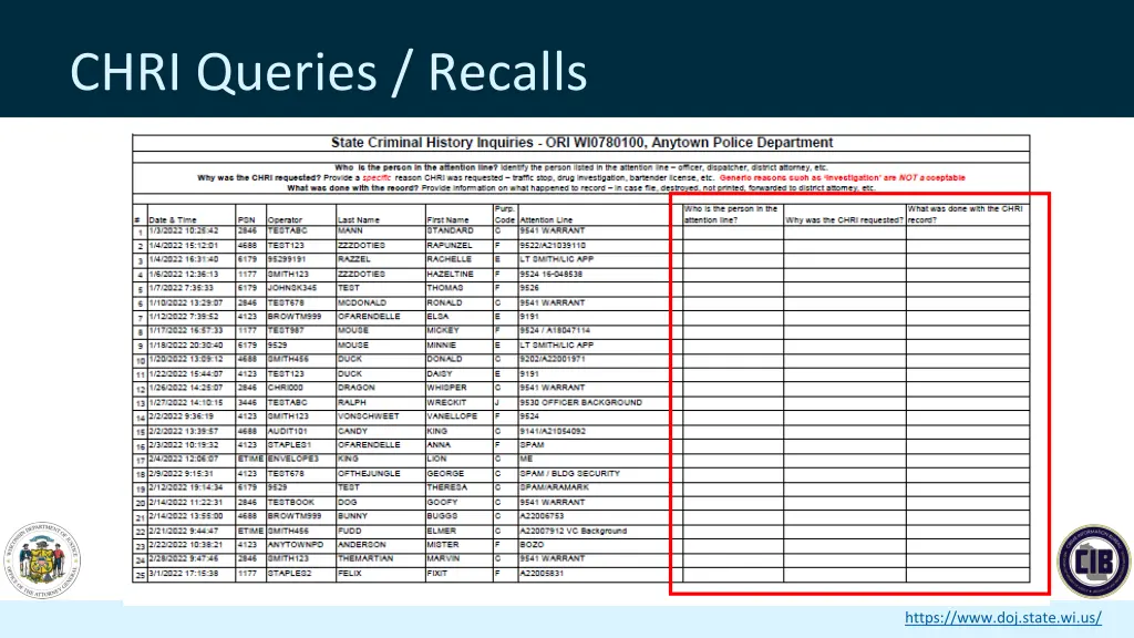 chri queries recalls