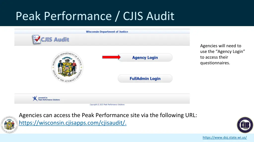 peak performance cjis audit