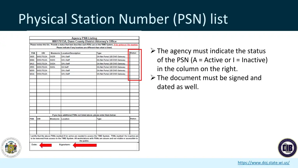 physical station number psn list