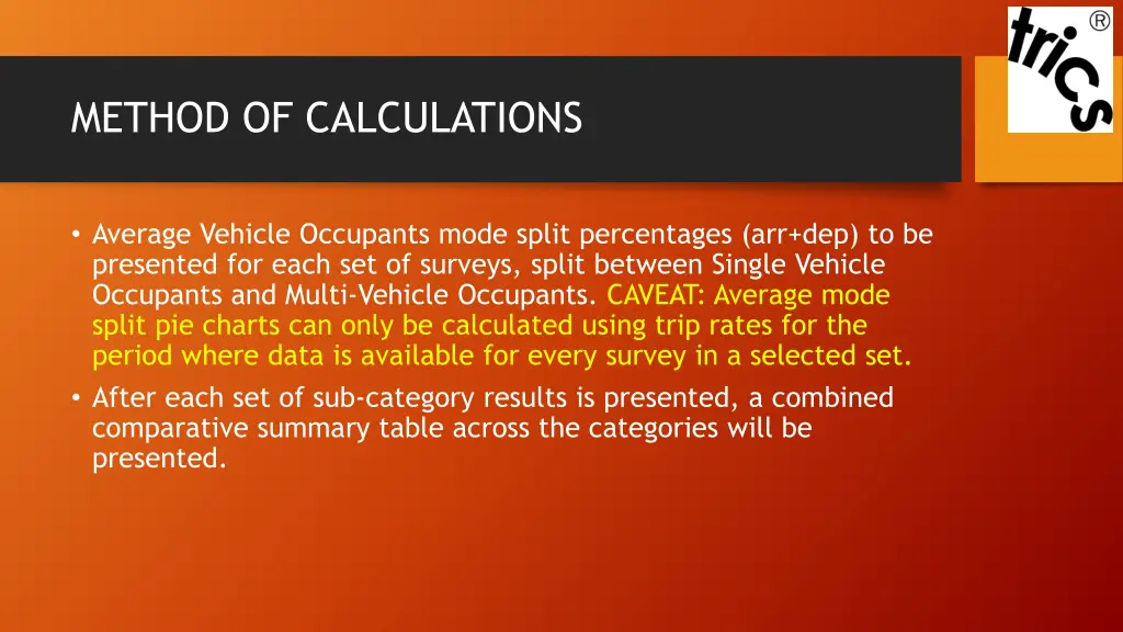 method of calculations 3