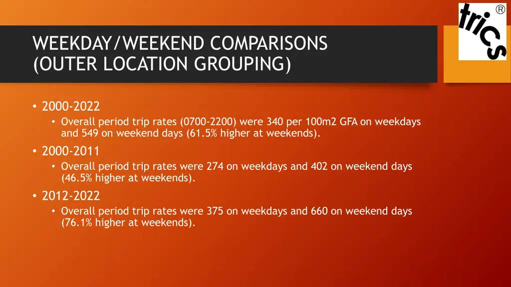 weekday weekend comparisons outer location