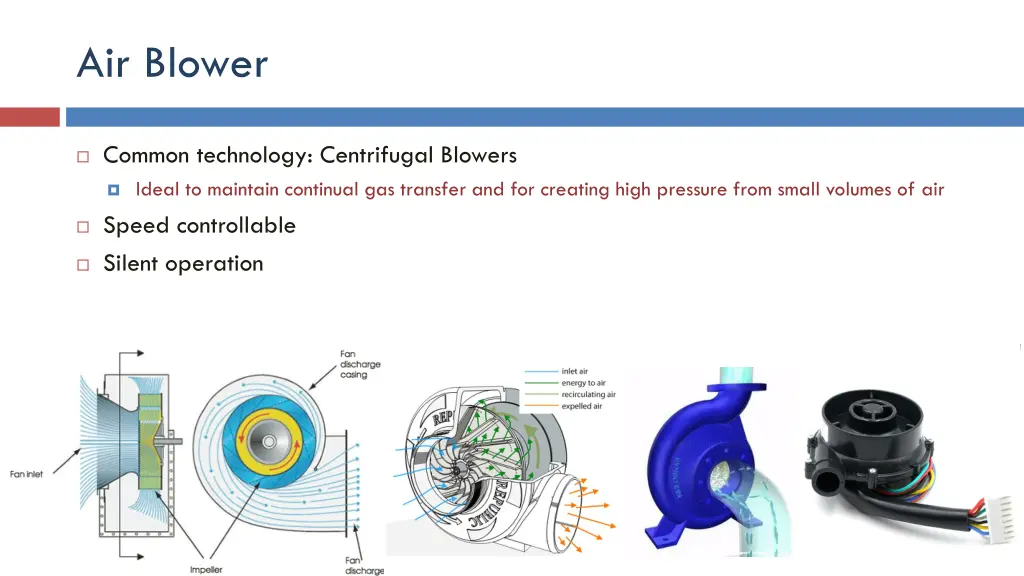 air blower