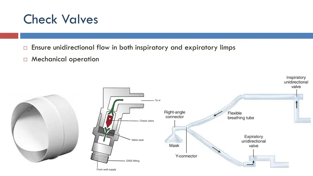 check valves