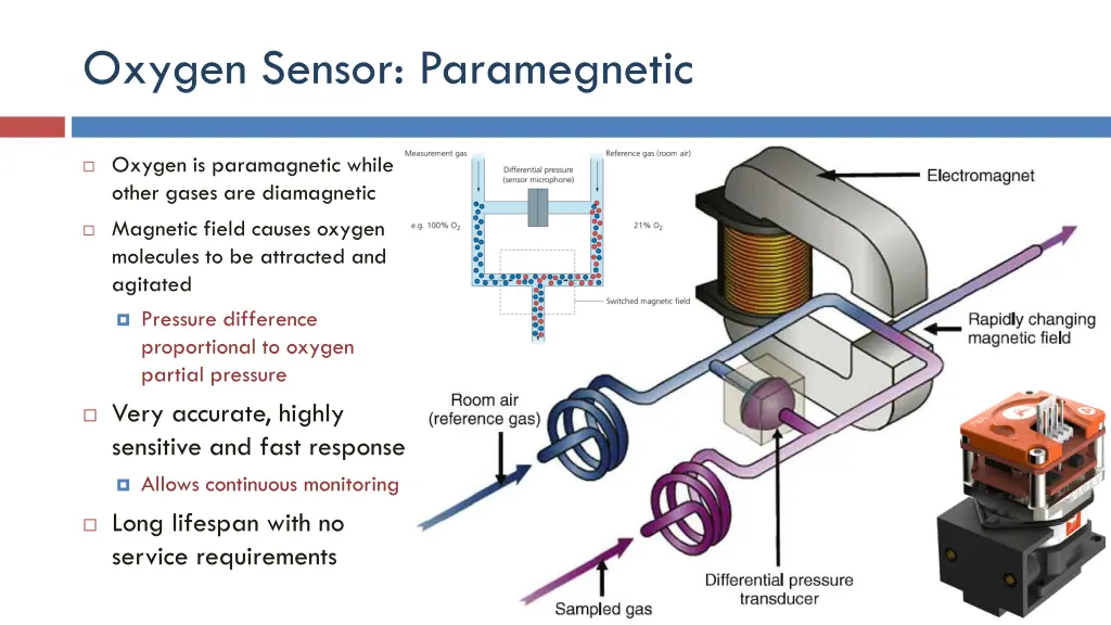 oxygen sensor paramegnetic