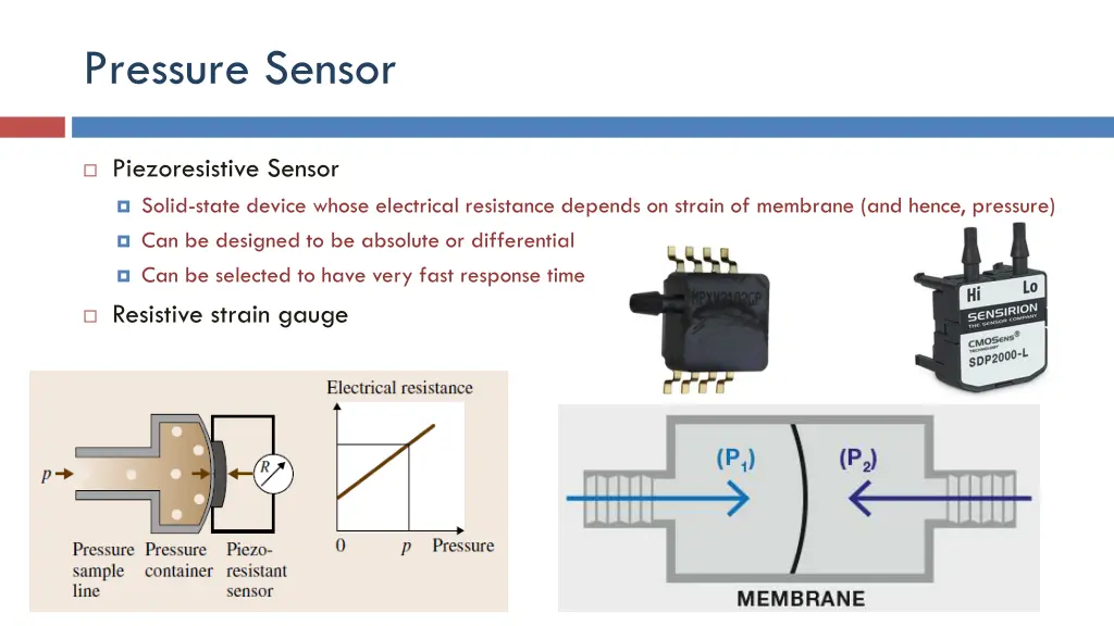 pressure sensor