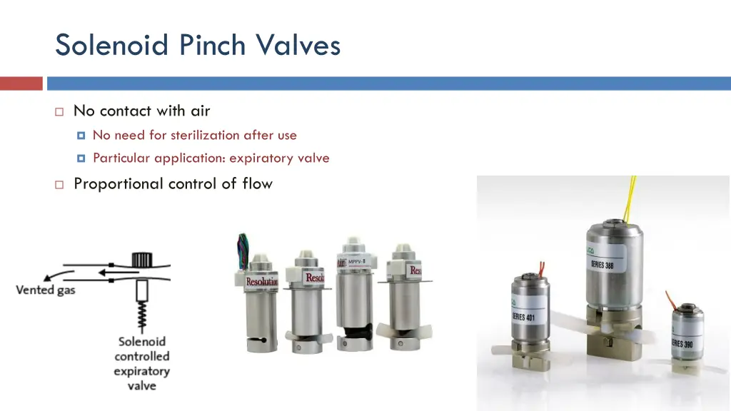 solenoid pinch valves