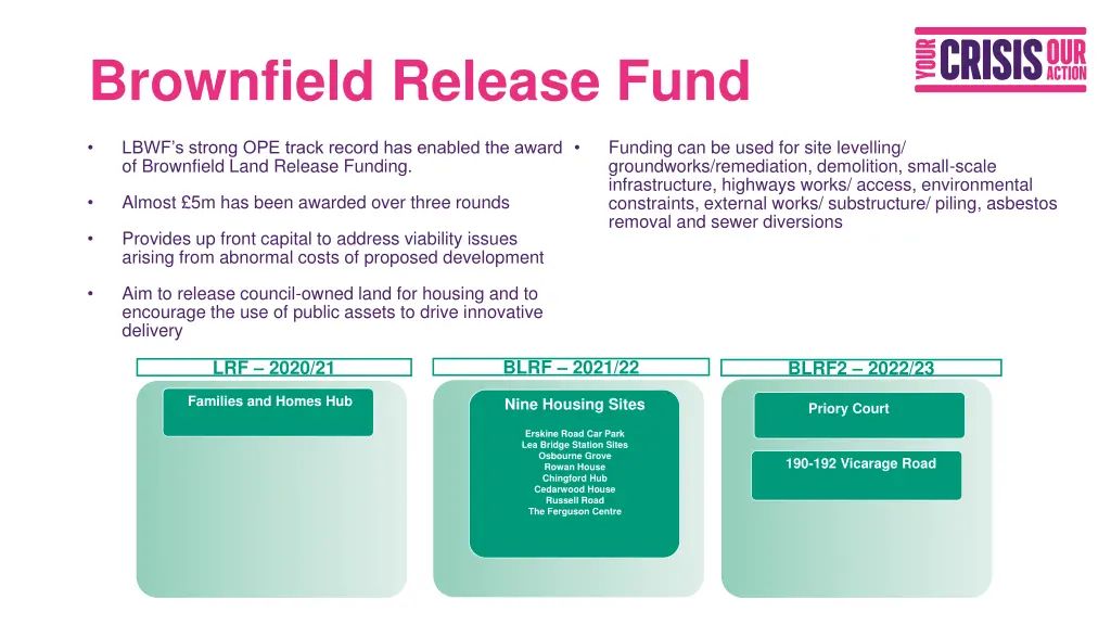 brownfield release fund