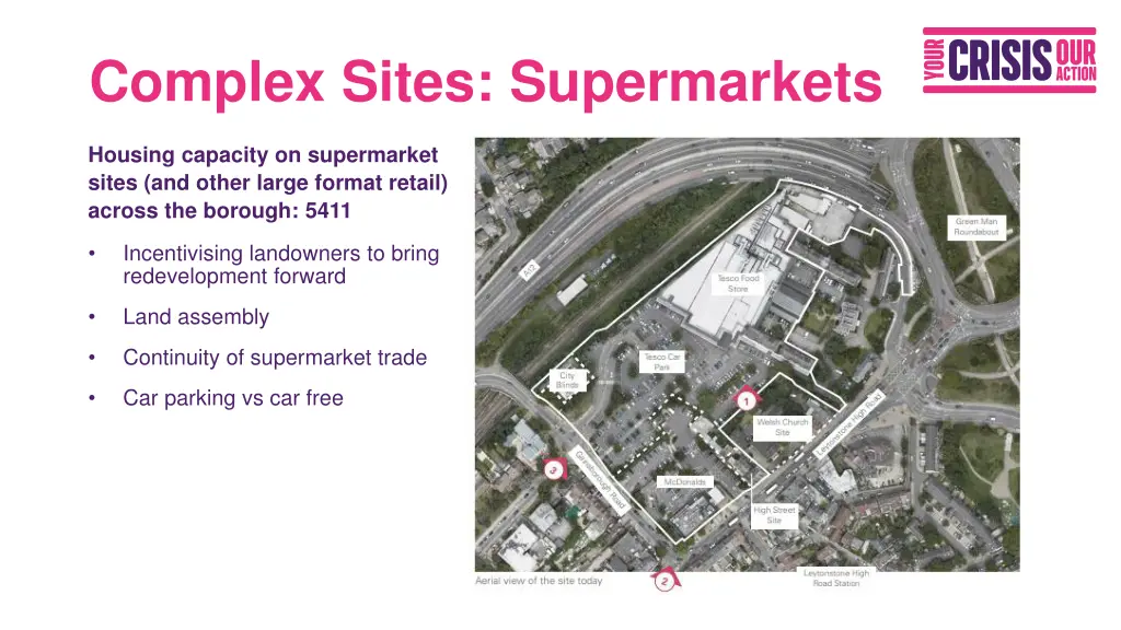 complex sites supermarkets