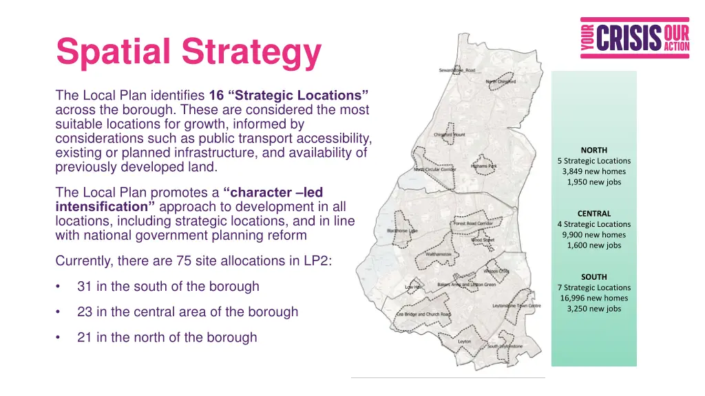 spatial strategy