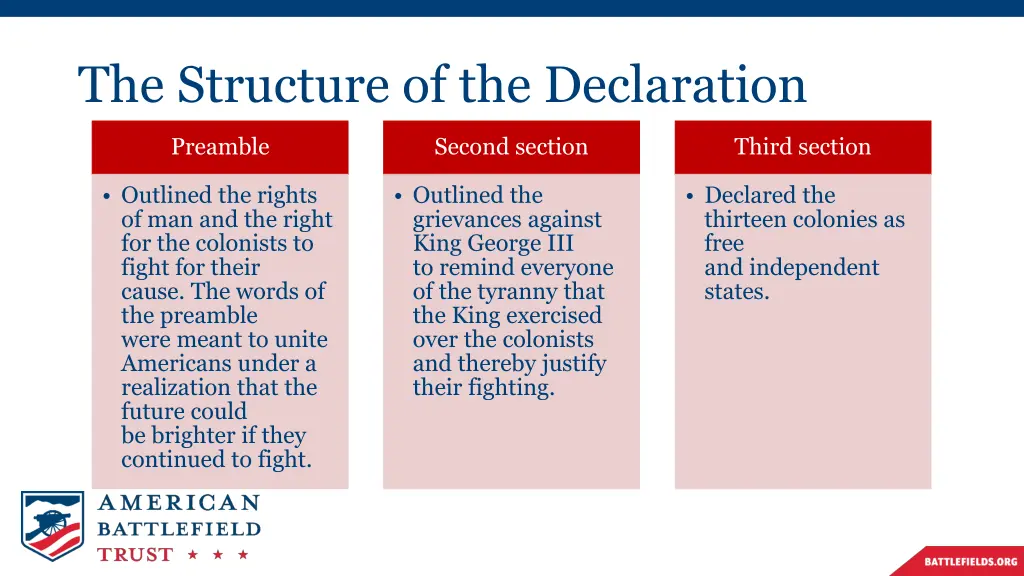 the structure of the declaration