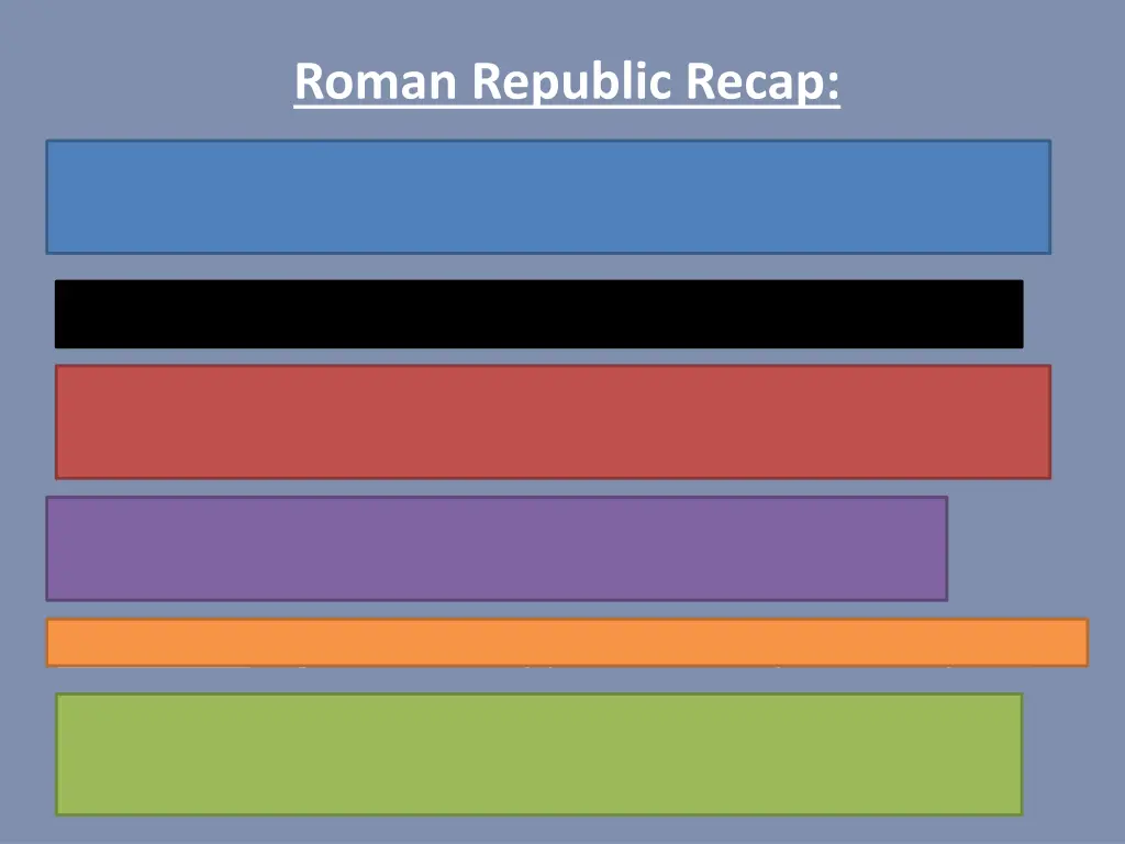 roman republic recap